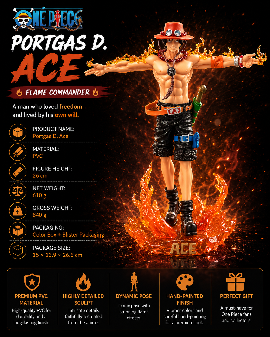 One Piece Portgas D. Ace Figure