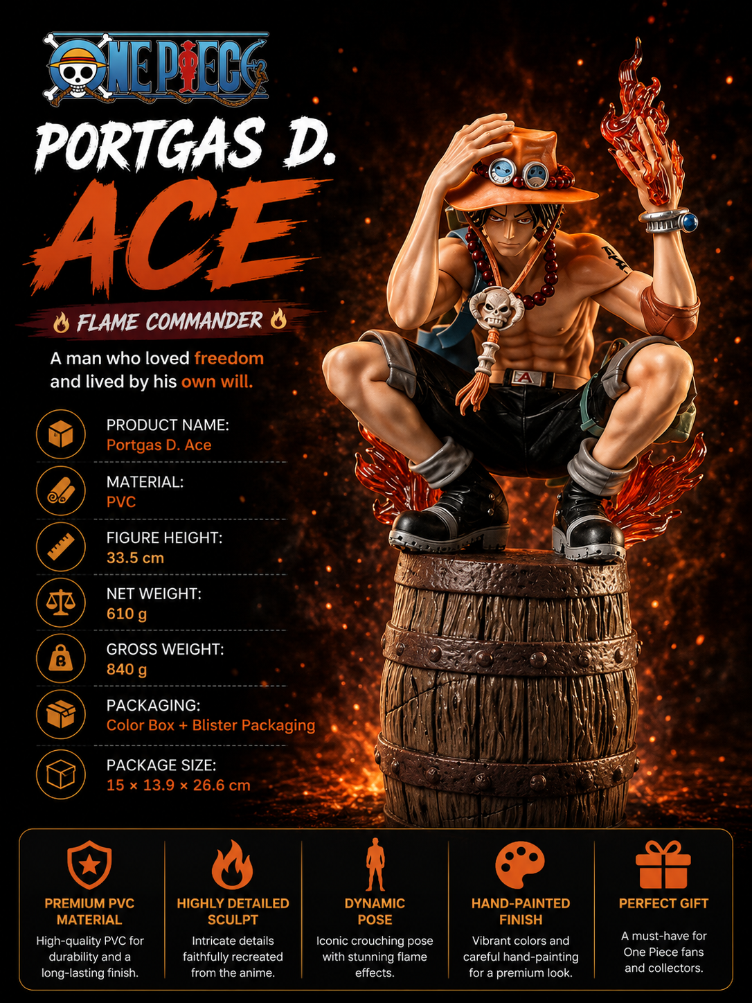 One Piece Portgas D. Ace Figure – Flame Commander Statue